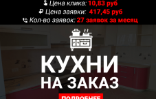 Лиды на кухни на заказ — лидерная генерация горячих клиентов от 100 ₽