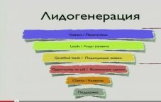 Лидогенерация для бизнеса готовые лиды с обзвоном 10000₽