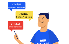 Лидогенерация заявки лиды клиенты в бизнес с гарантией 20₽