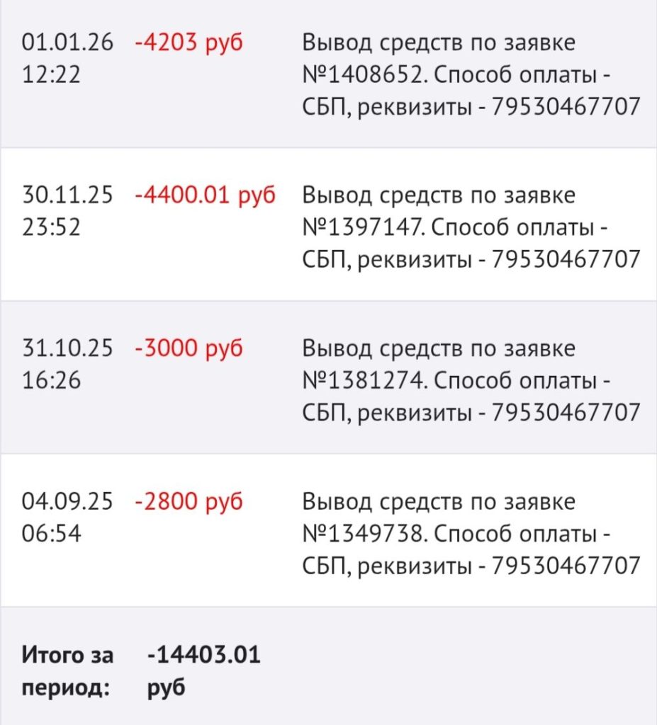 Мне очень нравится.