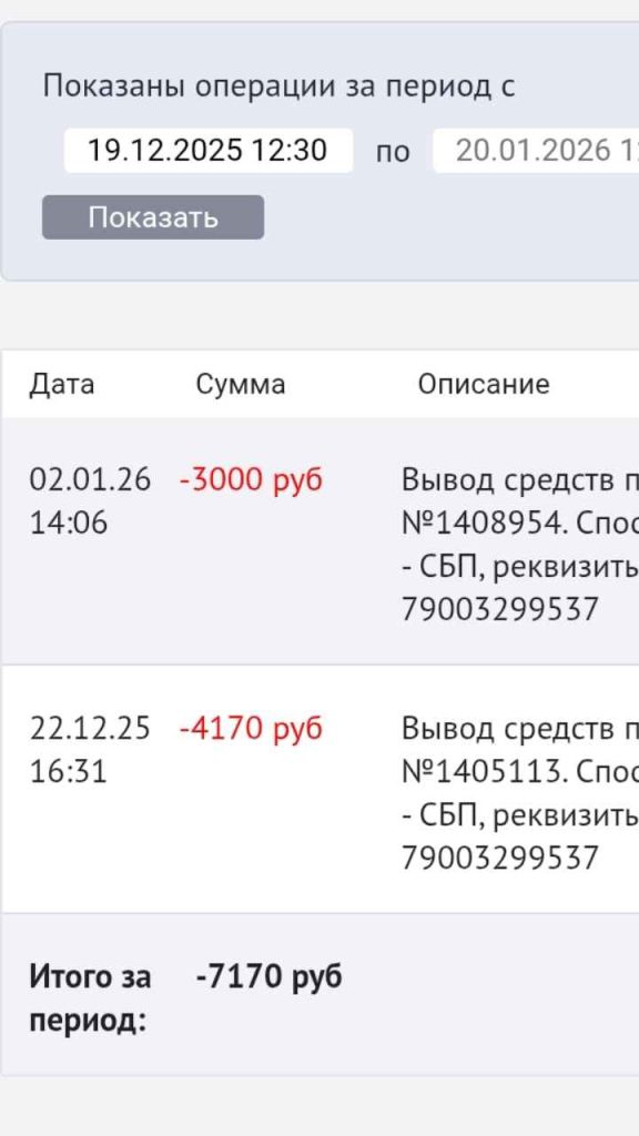 Можно реально заработать